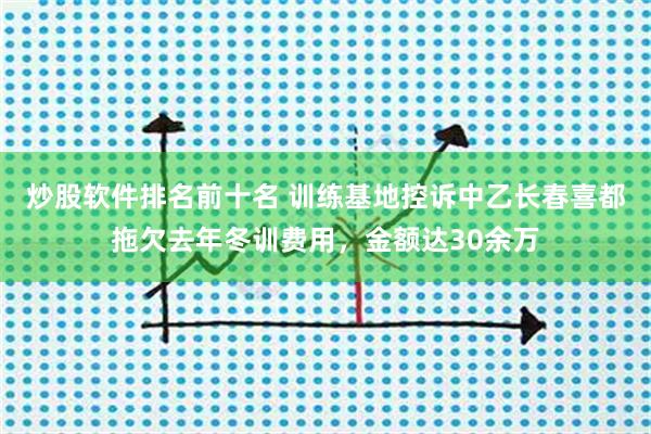 炒股软件排名前十名 训练基地控诉中乙长春喜都拖欠去年冬训费用，金额达30余万