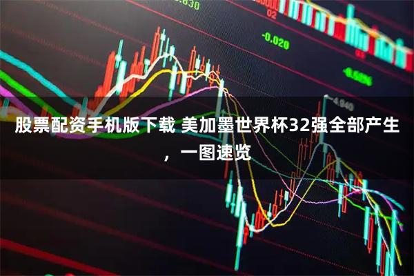 股票配资手机版下载 美加墨世界杯32强全部产生，一图速览